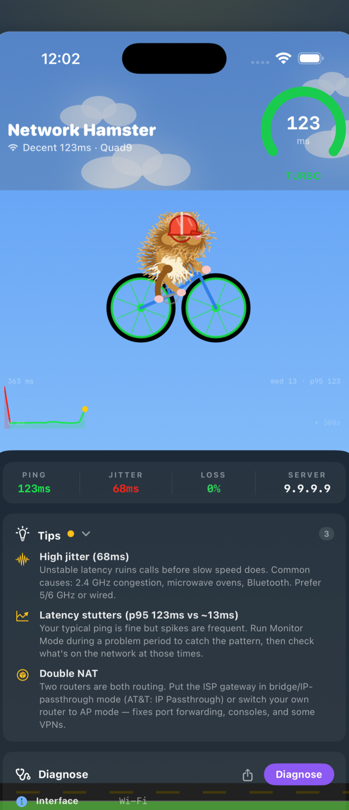 Tips explaining high jitter and how to fix it